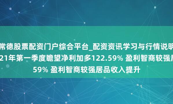 常德股票配资门户综合平台_配资资讯学习与行情说明 宝钛股份2021年第一季度瞻望净利加多122.59% 盈利智商较强居品收入提升